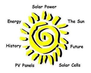 essay about solar energy