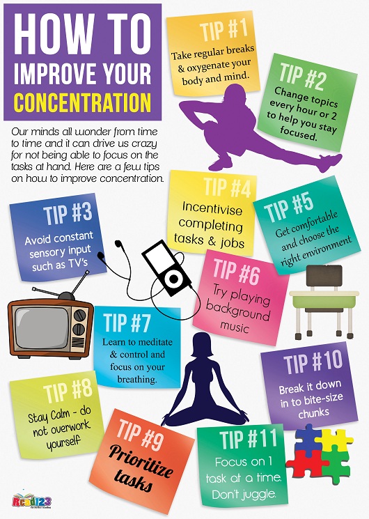how to improve your concentration